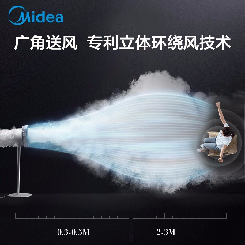 美的（Midea）电风扇家用变频落地扇电扇轻音节能预约定时台式摇头风扇办公智能遥控台式落地扇 LDC30AR（16叶变频立体环绕风）