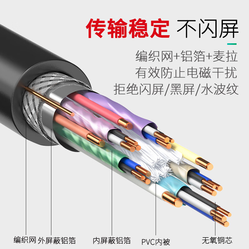 山澤(SAMZHE)HDMI線 數(shù)字高清線 10米 3D視頻線 筆記本電腦接顯示器投影儀 電視機(jī)機(jī)頂盒連接線 HDM10