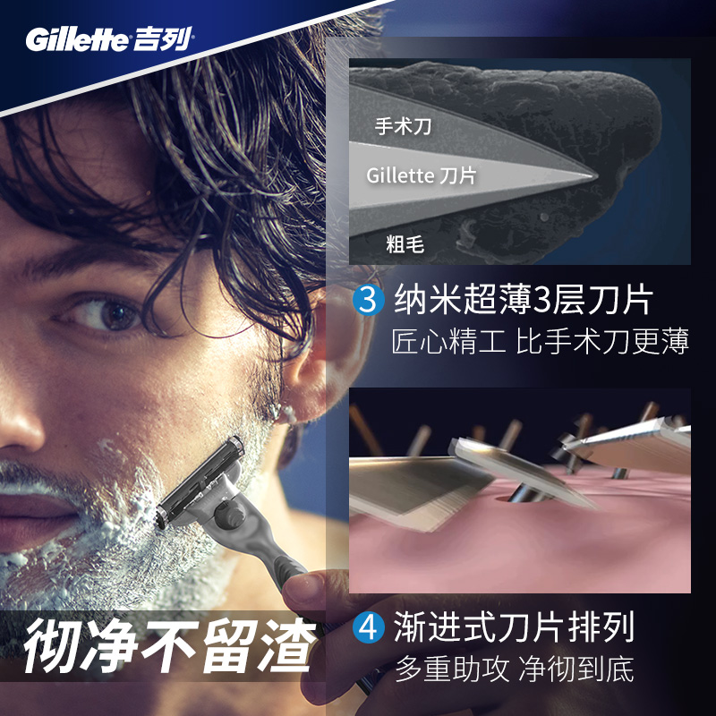 吉列(Gillette)刮胡刀手动剃须刀手动 锋速3经典优惠装(1刀架1刀头+3刀头)