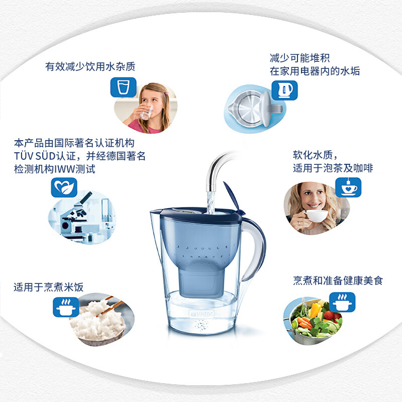 碧然德(BRITA) 濾水壺Marella藍(lán)色3.5L 1壺9芯套裝 海洋系列 家用過濾凈水器 自來(lái)水過濾器 凈水壺配9只濾芯