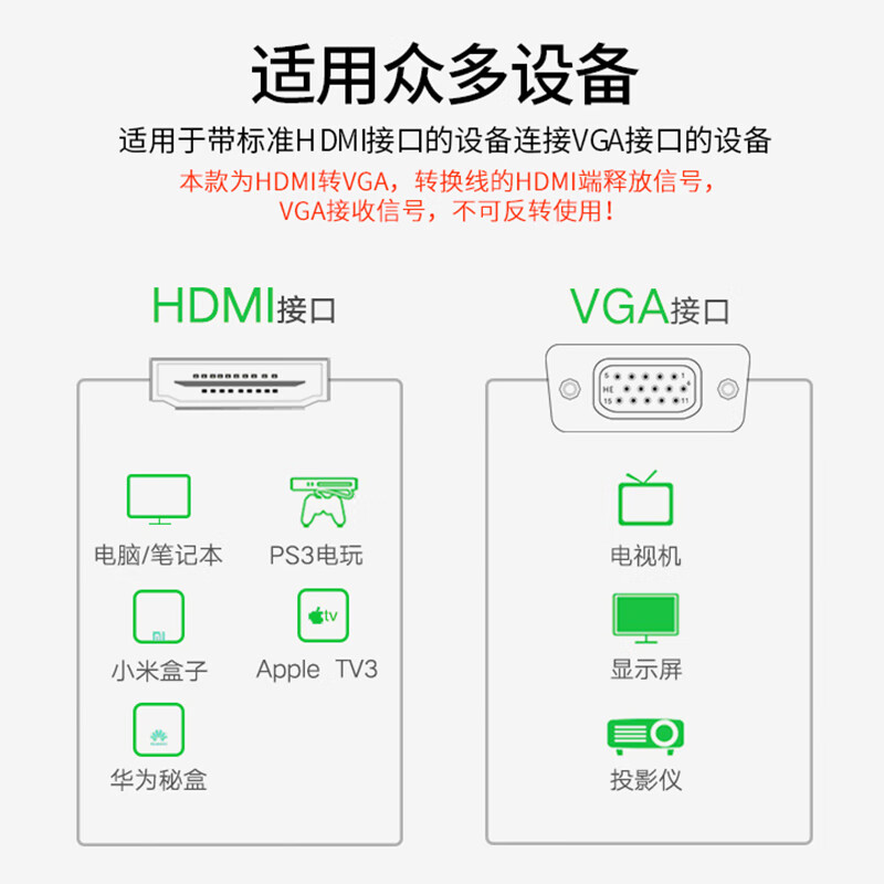 晶华（JH）HDMI转VGA高清转换线 投影仪笔记本转接头电脑连接高清线小米电视盒子PS4连接器 黑色1米 Z130C