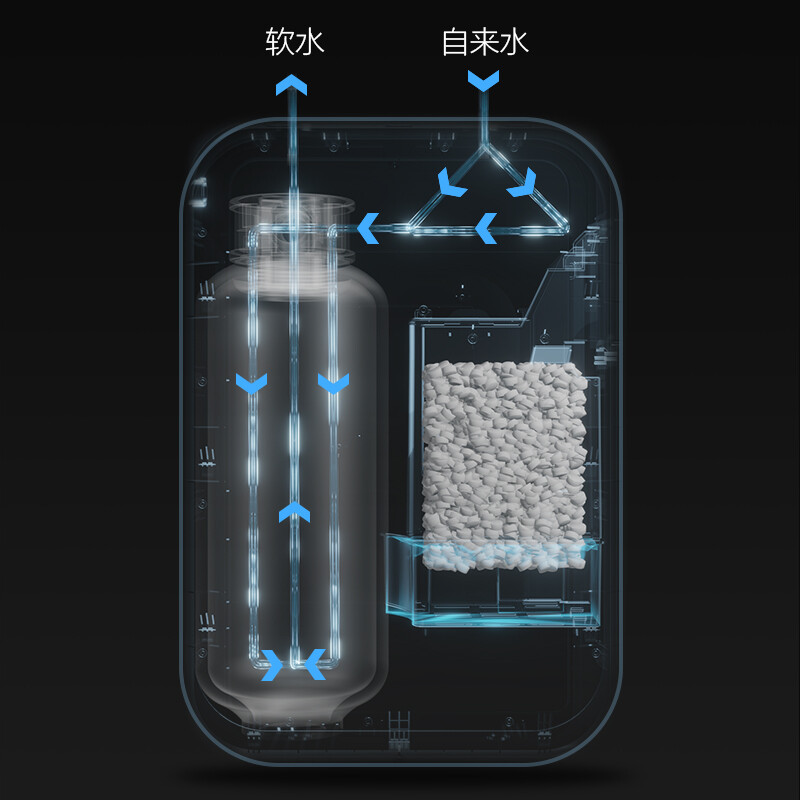 口碑爆料佳尼特壁挂沐浴软水机CTS05-TB1质量如何？分享怎么样呢？优缺点测评怎么样？好不好？