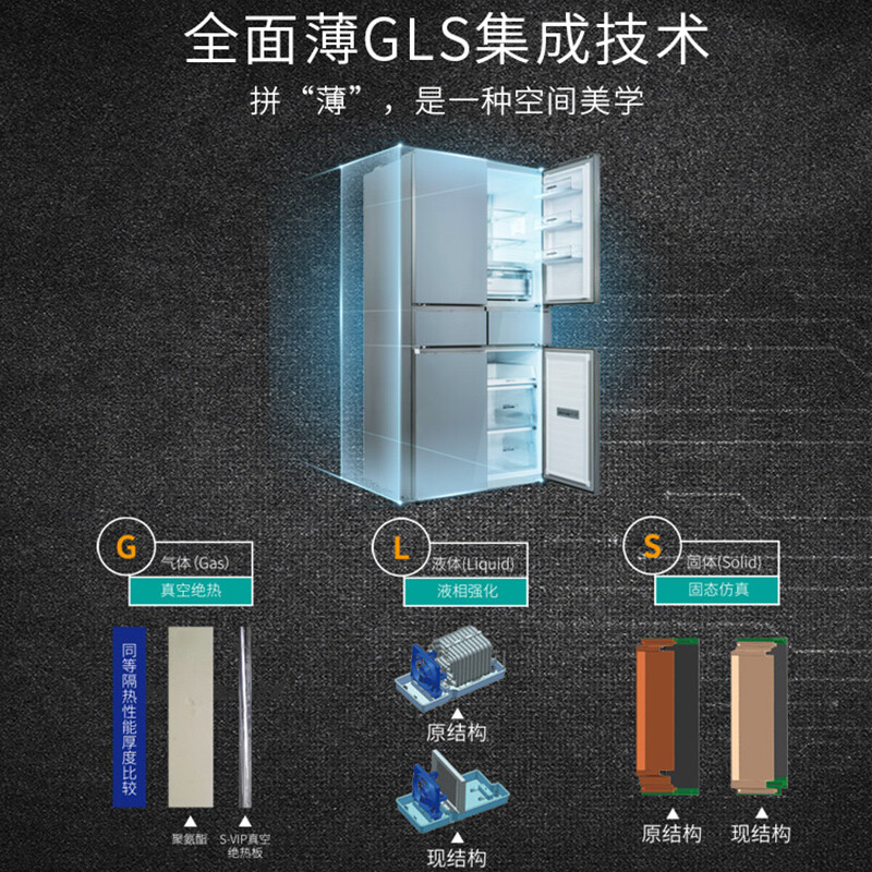 内幕剖析冰箱美菱BCD-481WQ3M质量好不好？分享怎么样呢？使用吐槽曝光怎么样？评价好吗？