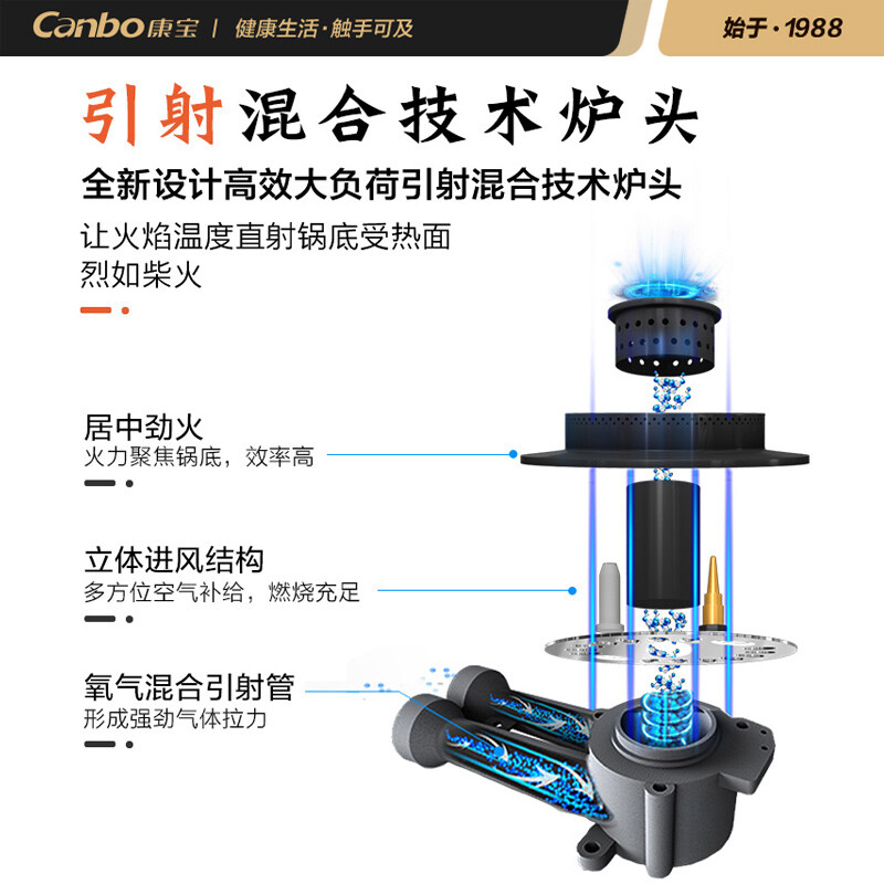 良心爆料燃气灶康宝JZY-2QS511评测好不好？点评怎么样呢？深度剖析曝光怎么样？使用评价好吗？