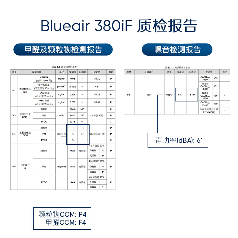 布鲁雅尔380iF怎么样？评价如何？