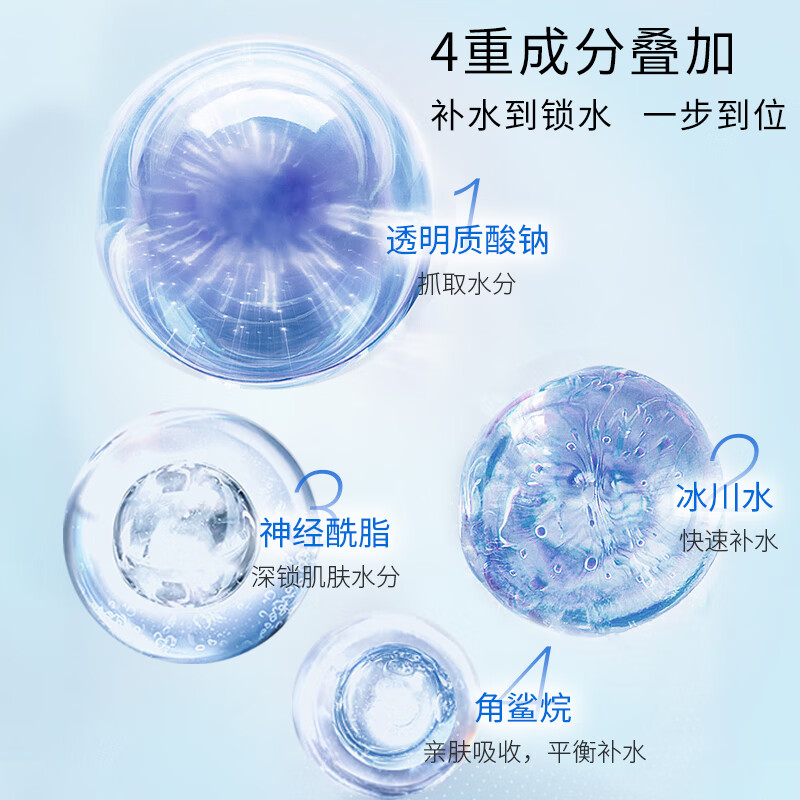 亚星游戏登录反馈水密码冰川矿泉化妆护肤品套装水乳礼测评怎么样呢？性价比高吗？(图5)