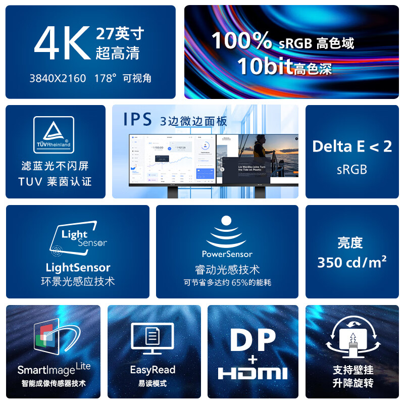 飞利浦278b1n和279p1哪个好用-飞利浦278b1n和279p1深度对比_http://www.itswebtime.com_好物推荐_第2张
