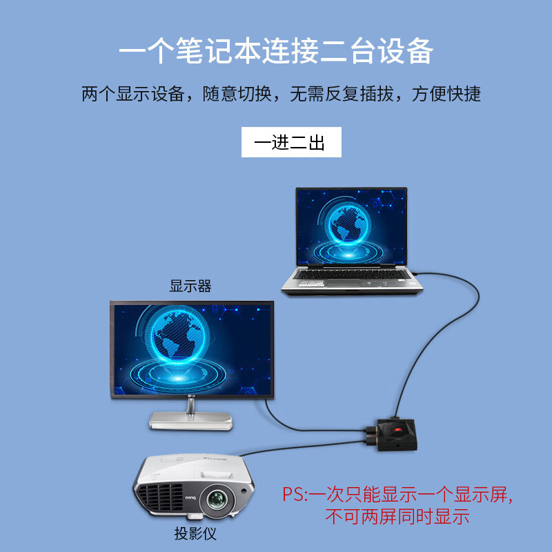晶华（JH）HDMI双向切换器二进一出  笔记本台式电脑显示器投影仪4K高清视频1进2出分屏器 H201M黑色Q512