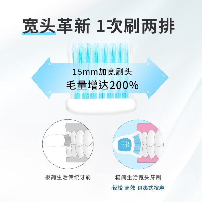 纳美x极简生活 韩国进口软毛经典48孔宽头软毛牙刷4支装 成人牙刷舌苔刷牙龈敏感坐月子专用(6006-蓝粉黄灰)