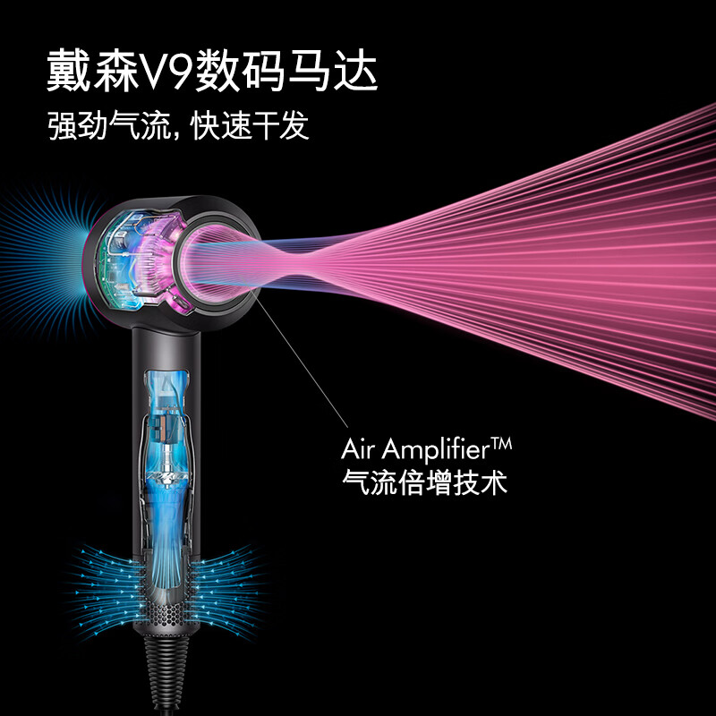 戴森(Dyson)?新一代吹风机 Dyson Supersonic?电吹风 负离子 进口家用 礼物推荐?HD03?紫红色