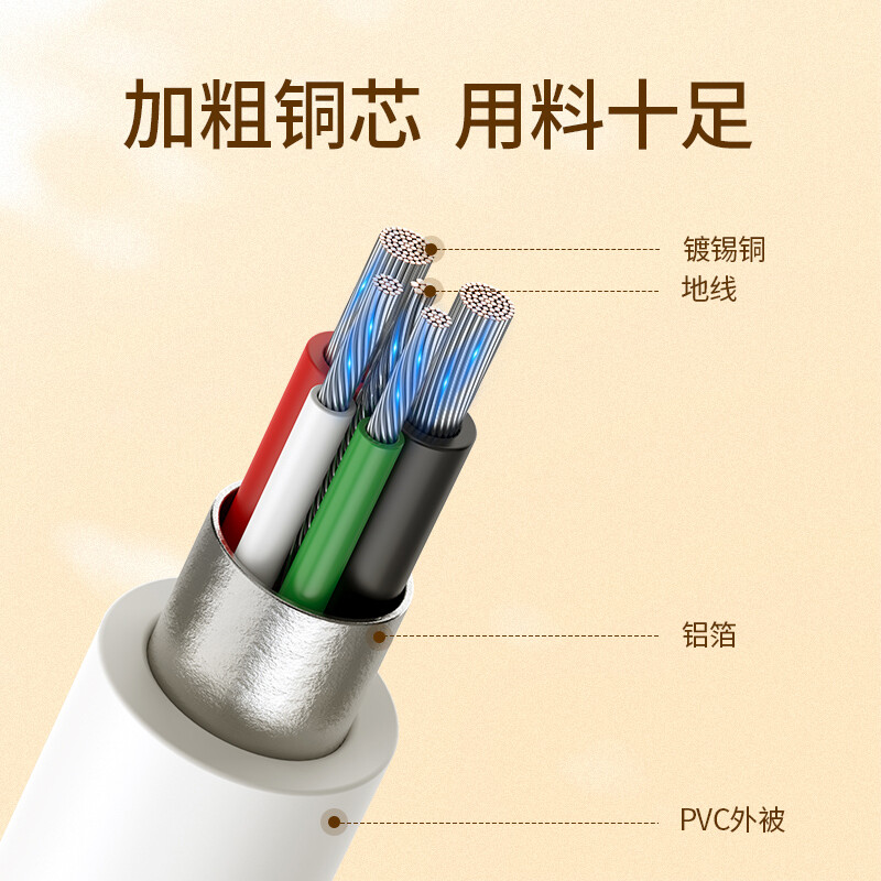 綠聯 安卓數據線 Micro USB 通用vivo充電線快充華為Mate8/榮耀8x/oppo r15/小米手機車載充電器線1米10848