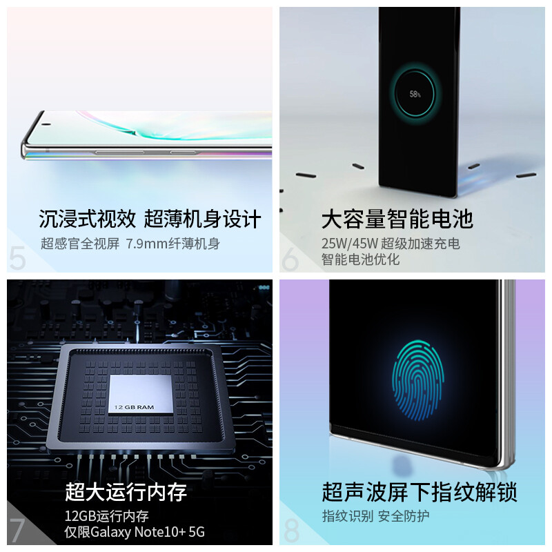 三星note20ultra哪个好？区别有吗？