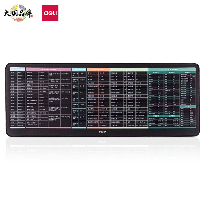 牡丹江市丹江扬商贸有限公司 - 得力(deli) 快捷键鼠标垫 800*300*3mm