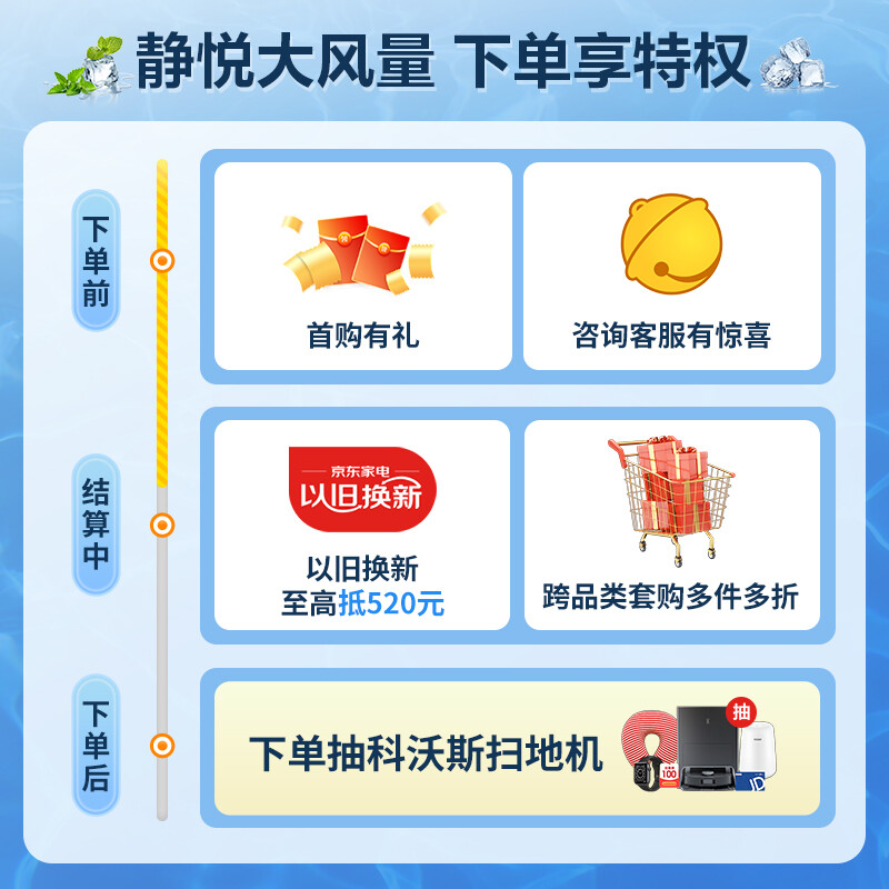 深度剖析海爾靜悅客廳空調用戶反饋好嗎？優缺點剖析參考！怎么樣？評價如何？