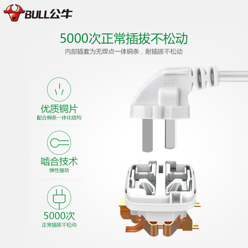 公牛（BULL) 小魔方USB插座 插线板/插排/排插/接线板 2孔+2USB口全长1.5米 GNV-UUB122