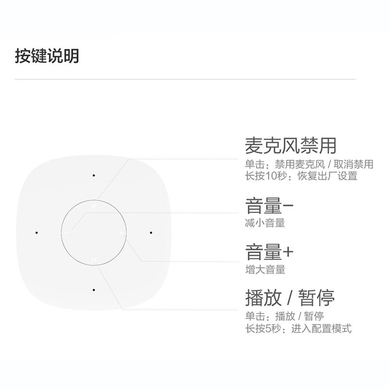 小米（MI） 小爱音箱Play蓝牙wifi小爱同学AI遥控版人工语音智能闹钟mini音响低音炮音箱 小米小爱音箱 Play