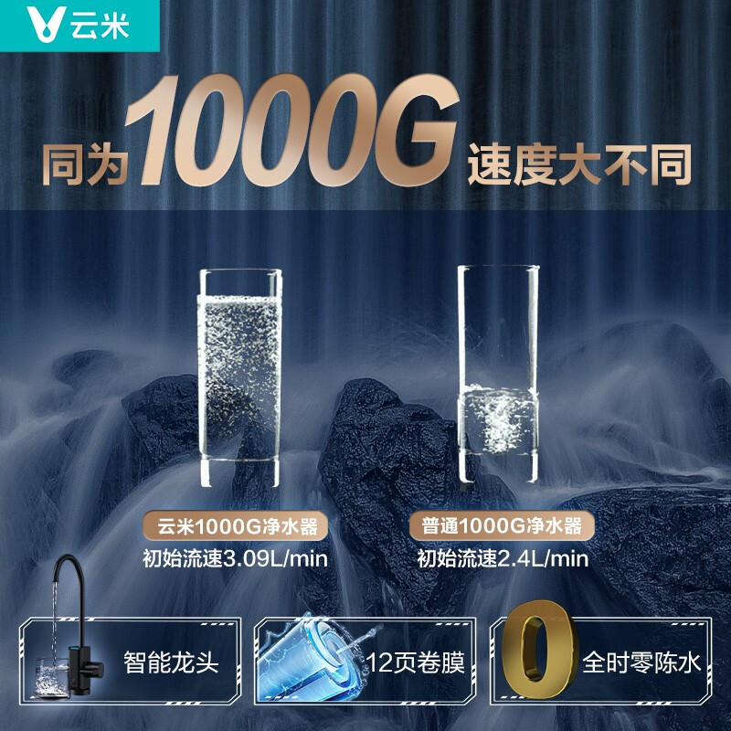 云米super s 1000G和1200G选择哪个好些？区别是什么？
