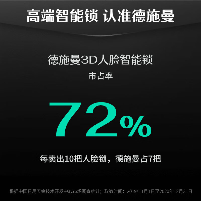 德施曼r5与r7哪个更好一些？区别有什么？