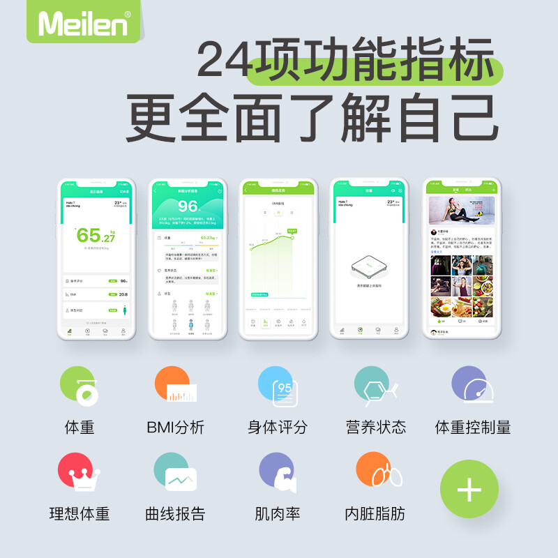 MeileML638T怎么样？测试如何？