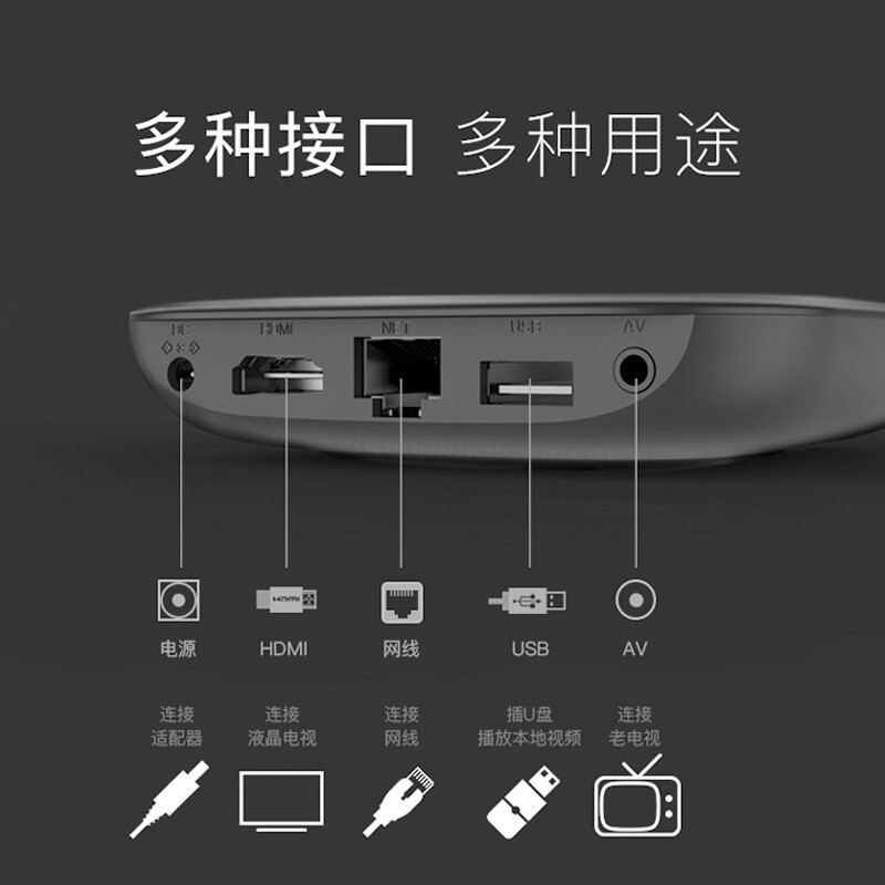 创维T2哪个好？有没有区别？