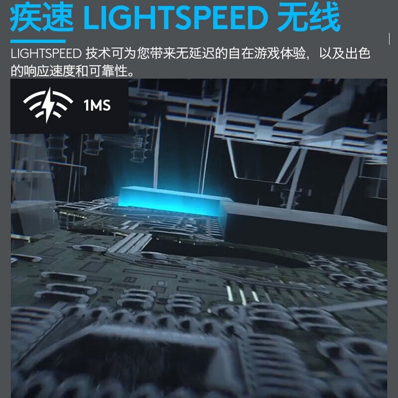 羅技（G）G903 LIGHTSPEED 無線電競游戲鼠標 全新hero芯片 賽博朋克宏吃雞鼠標 【超級禮盒】RNG無限榮耀套裝