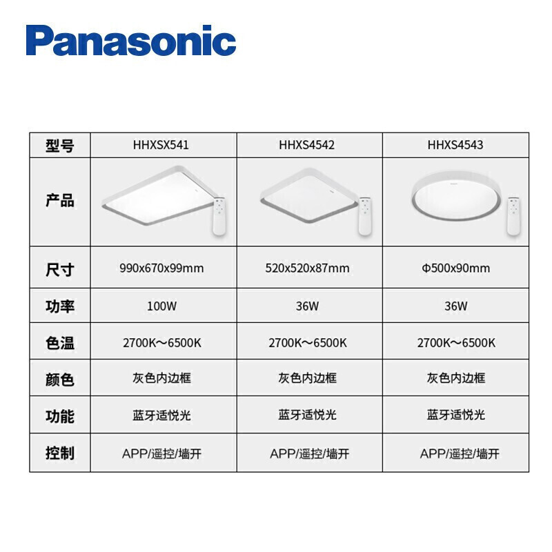 松下（Panasonic）吸顶灯app智能灯LED客厅卧室灯现代简约遥控无极调光调色灯具灯饰 圆形36瓦 HHXS4543
