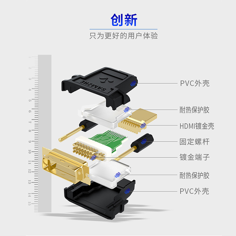山泽(SAMZHE)DVI公转VGA母转接头DVI24+5/DVI-I转VGA高清转换器连接线  显卡接显示器投影仪 ZH-333