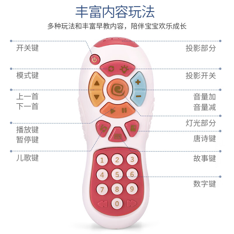 鑫思特 兒童仿真電話機(jī)6月新生嬰幼兒益智玩具手機(jī)寶寶聲光投影早教多功能遙控器1-3歲男女孩玩具