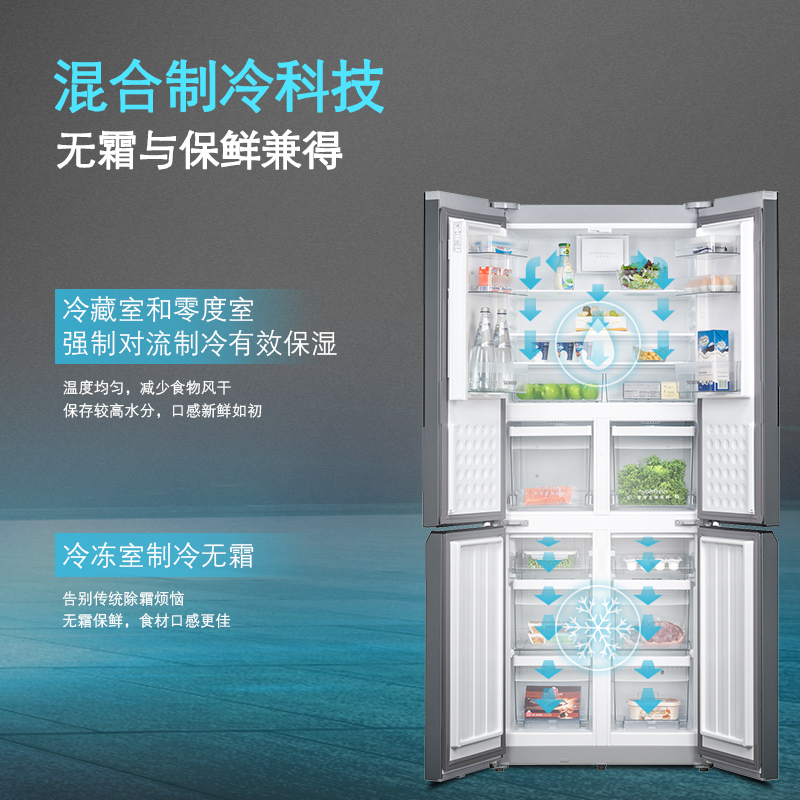 西门子(SIEMENS) 452升 十字对开门多门冰箱家用 零度保鲜 母乳分储 变频混冷BCD-452W(KM45FA33TI)