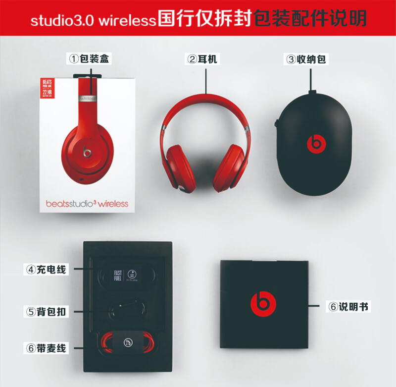 beatsstudio3wireless哪个好？区别有没有？