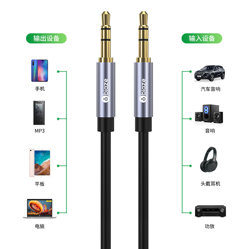 毕亚兹 车用AUX音频线 2米 3.5mm公对公车载连接线 耳机线 适用于手机/平板/功放/MP3/DVD/笔记本/汽车 Y3