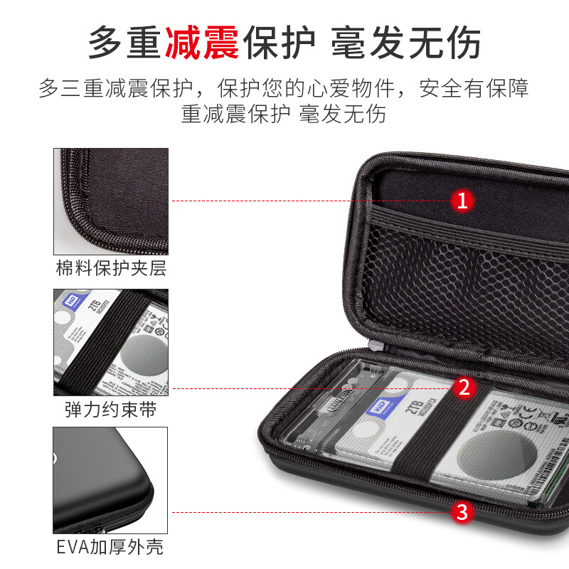 优越者(UNITEK)移动硬盘包2.5英寸 防水抗震保护数据线耳机硬盘盒收纳包