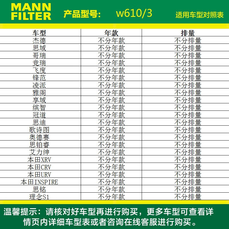 曼牌w610/3与6对比哪个好？有啥区别？