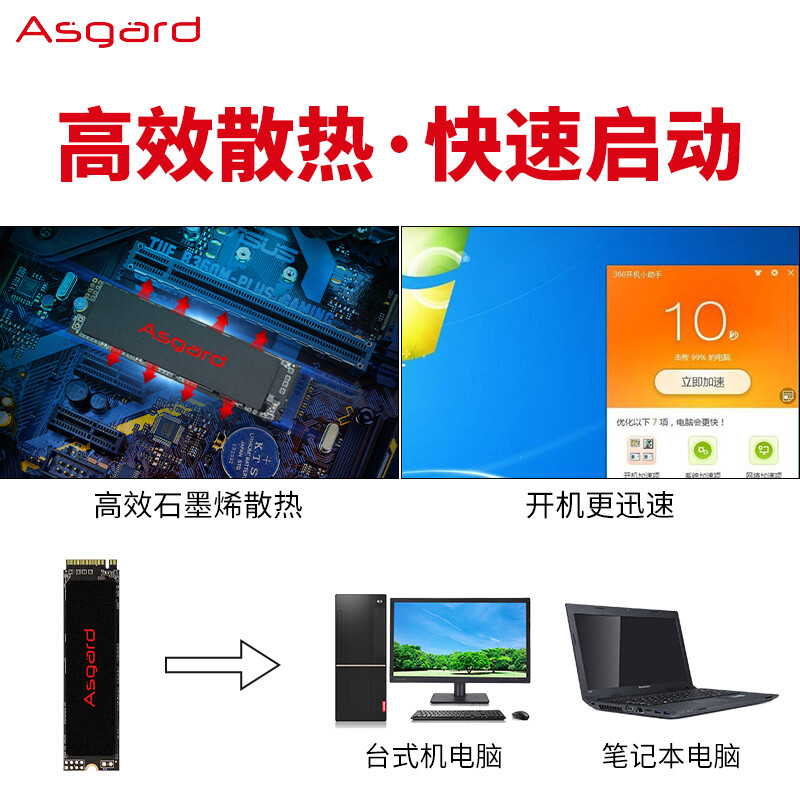 阿斯加特（Asgard）500GB SSD固态硬盘 M.2接口(NVMe协议) AN2极速版/石墨烯散热/五年质保