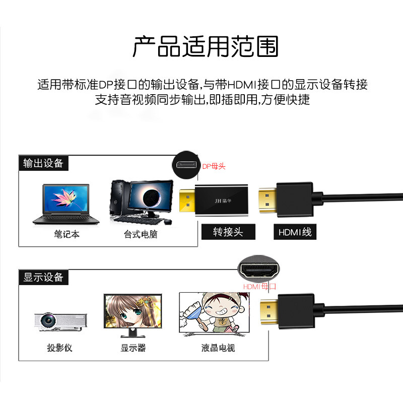 晶华（JH）DP转HDMI转接头4K高清公对母接口displayport笔记本电脑显示器投影仪视频连接线转换器 黑色 S125