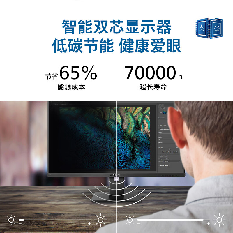 飞利浦278b1n和279p1哪个好用-飞利浦278b1n和279p1深度对比_http://www.itswebtime.com_好物推荐_第4张
