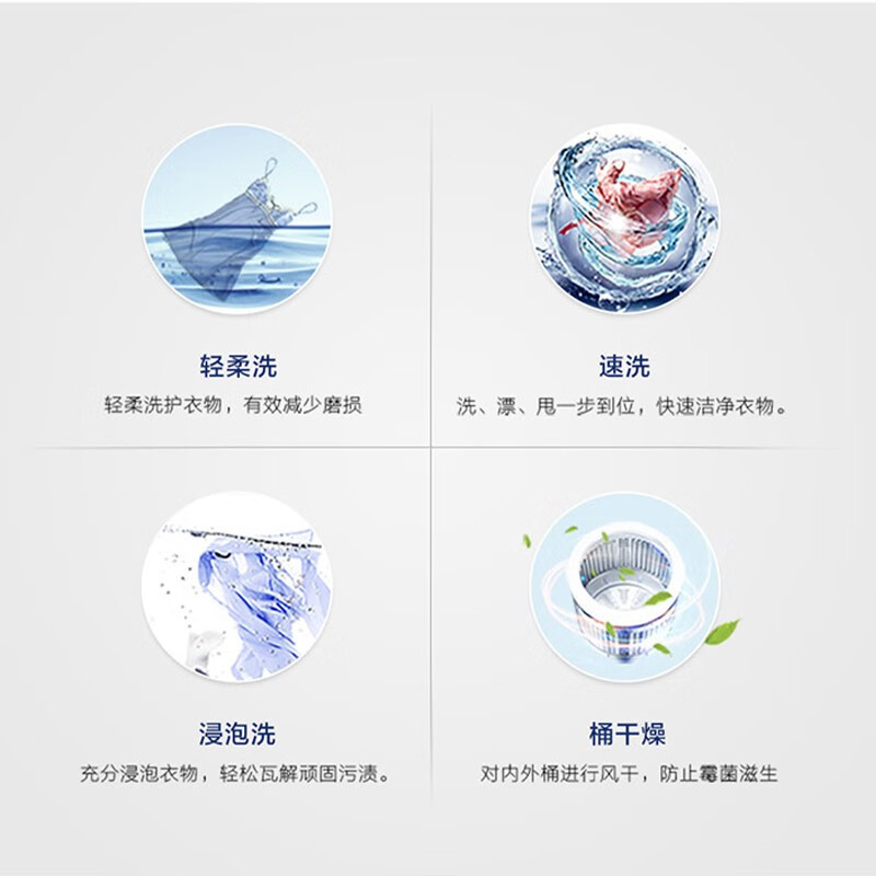 探索感受海尔洗衣机XQB80-M208评测划算不，谁了解，进来讨论说说感受怎么样？评价如何？