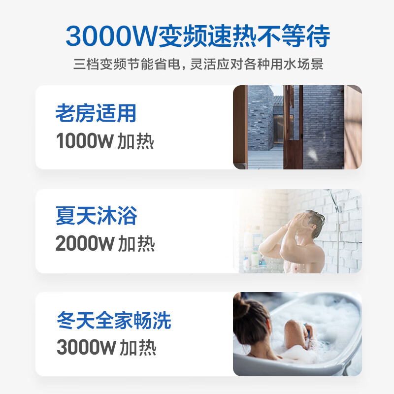 海尔（Haier）60升电热水器 变频速热 6倍增容 80度高温健康沐浴 智能远程操控 EC6002-JC5(U1)