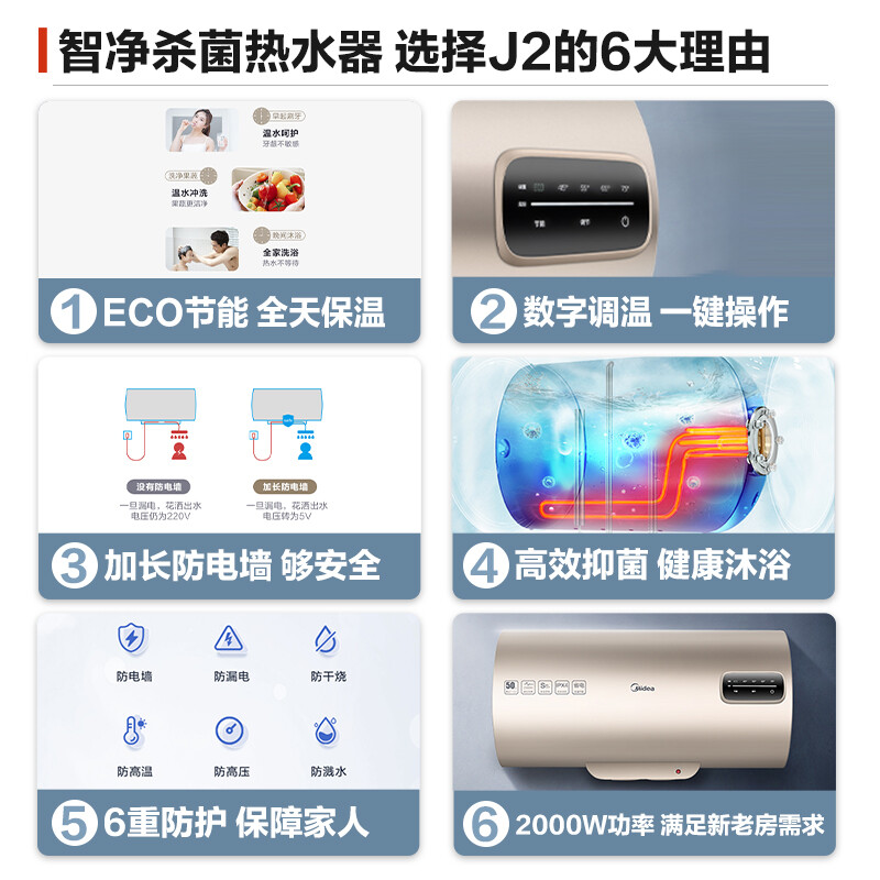 美的（Midea）智凈浴50升儲水式電熱水器2000W數(shù)顯調(diào)溫速熱F5020-J2(H)