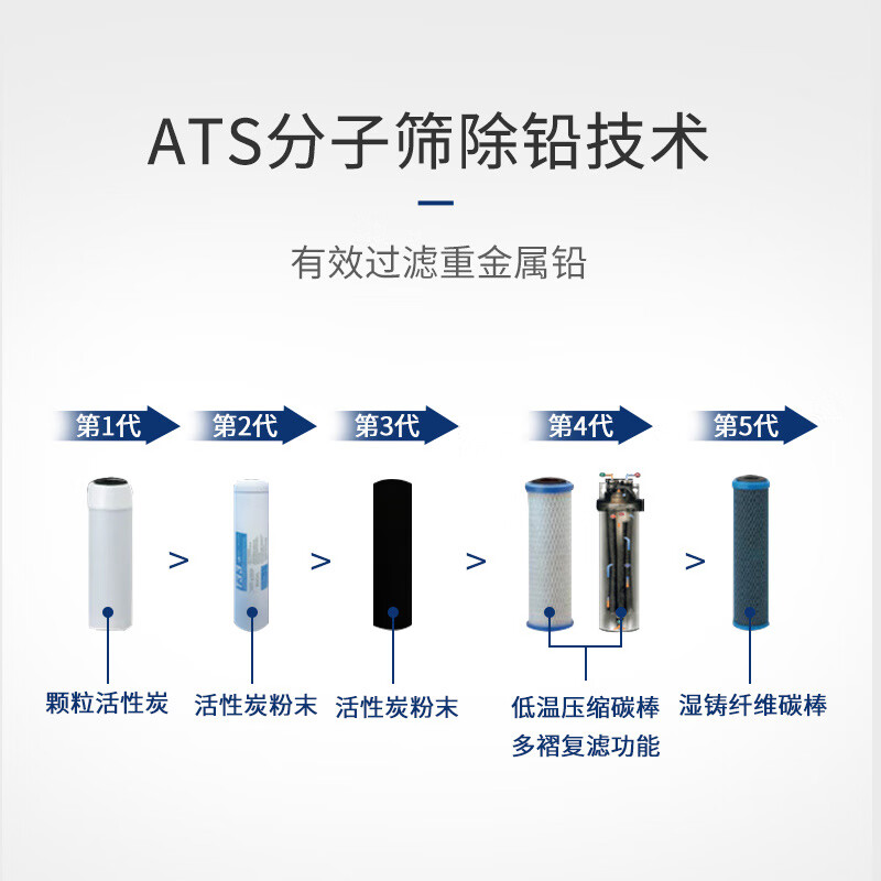 质量解密爱惠浦4FC-S家用净水器792G直饮净水机评价如何？测评怎么样呢？全面解析曝光怎么样？值得入手吗？