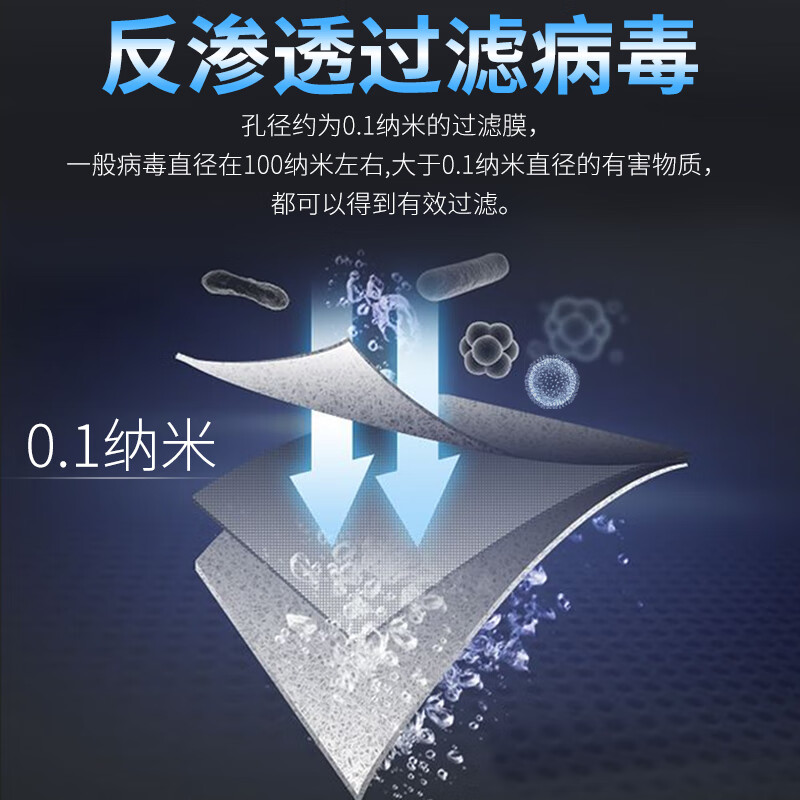 实情解密海尔净水器 家用直饮机HRO5027-3好不好用？讨论怎么样呢？吐槽大实话怎么样？评价好吗？