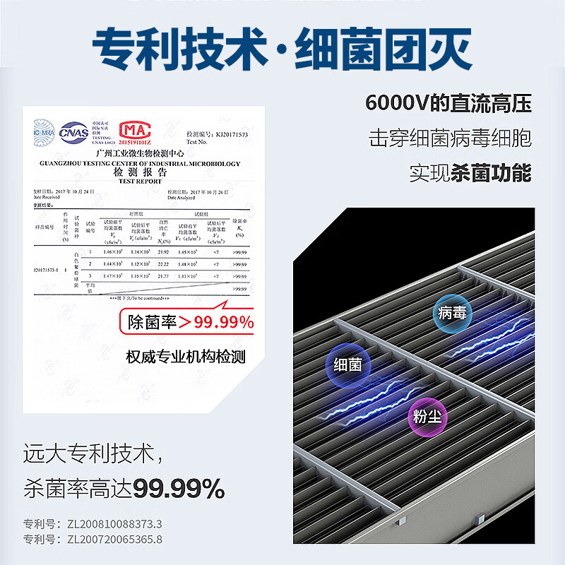 发货很快，包装的很好，价格也特别实惠，还有这么多功效也是不错了，值得购买非常喜欢，质量又好，太爱了挺好的，目前没问题，后续追评哪个好？区别有没有？