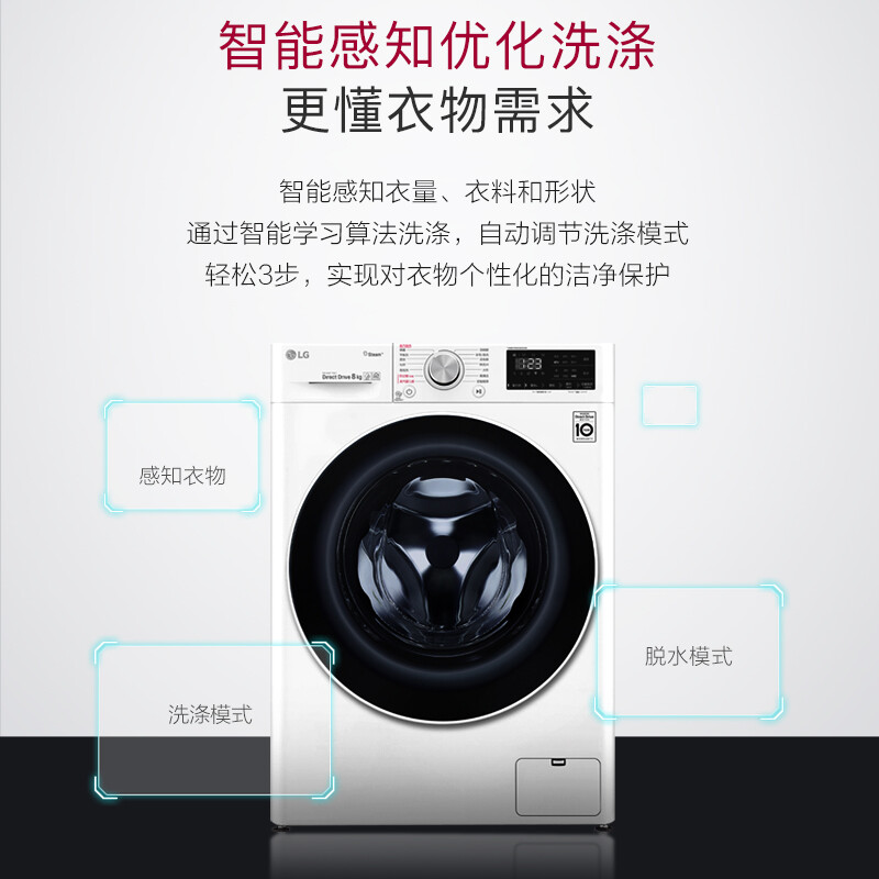 LGFLX80Y2W怎么样？评价好吗？