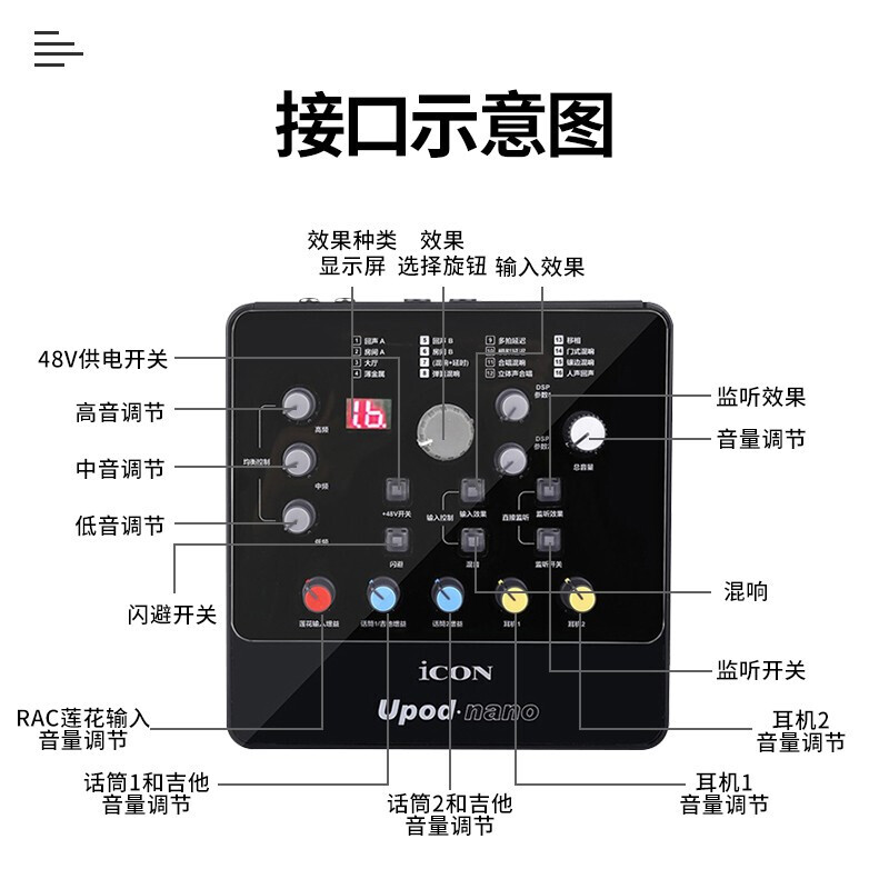 使用评测iCONUpod Nao质量如何？说说怎么样呢？达人专业评测