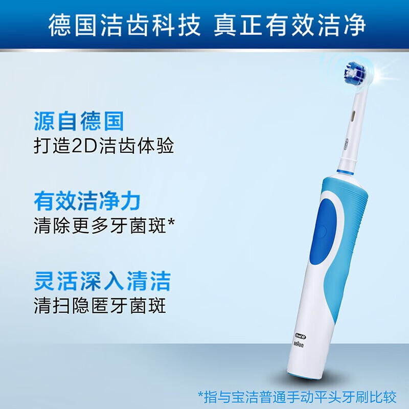 欧乐B（Oral-B） 德国博朗欧乐b电动牙刷成人2D声波家用充电式防水旋转自动牙刷 D12蓝色