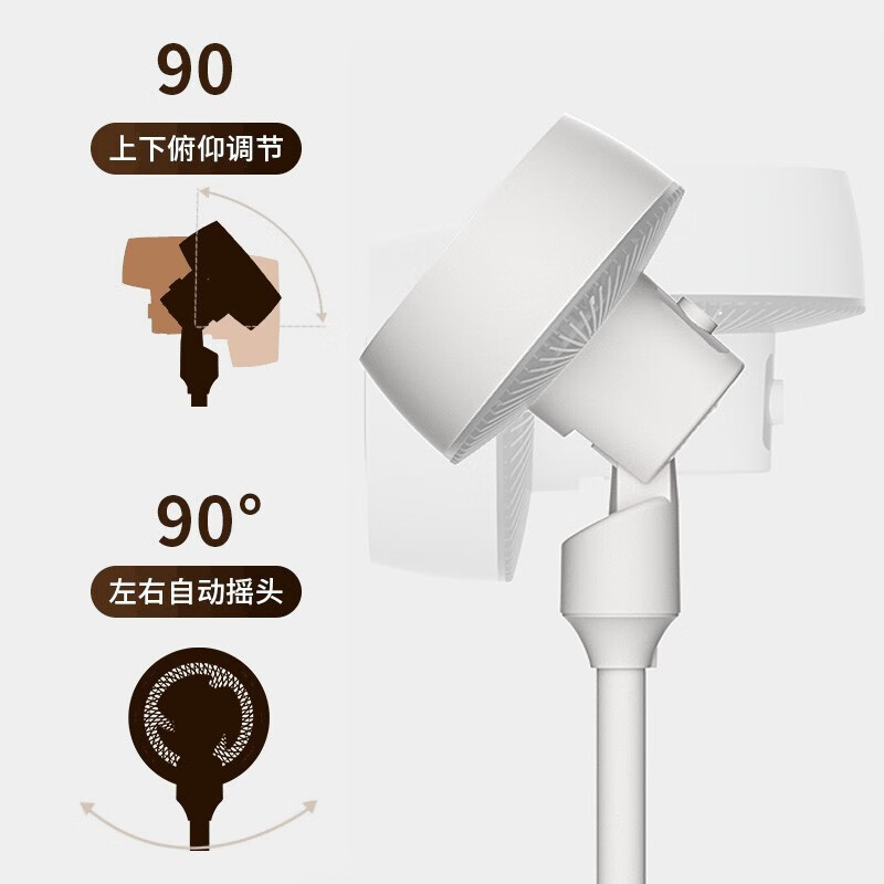 新飛（Frestec）空氣循環(huán)扇電風(fēng)扇落地扇立式家用機(jī)械遙控?fù)u頭電扇安靜低噪學(xué)生宿舍臺(tái)立式換氣扇 基礎(chǔ)機(jī)械款