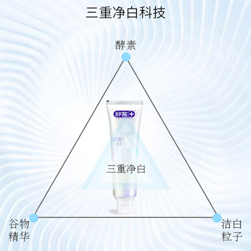 舒客 專(zhuān)研酵素牙膏 便攜旅行裝20克*3 （明星網(wǎng)紅同款）去黃去漬清新口氣 亮白牙齒