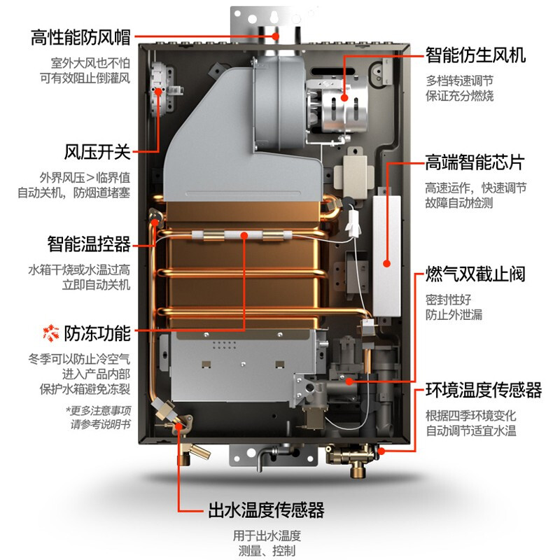 华帝（VATTI）13升燃气热水器 微电脑智控防冻恒温 热水器 一键舒适浴i12027-13 液化气 小户型安全节能升级 免费安装