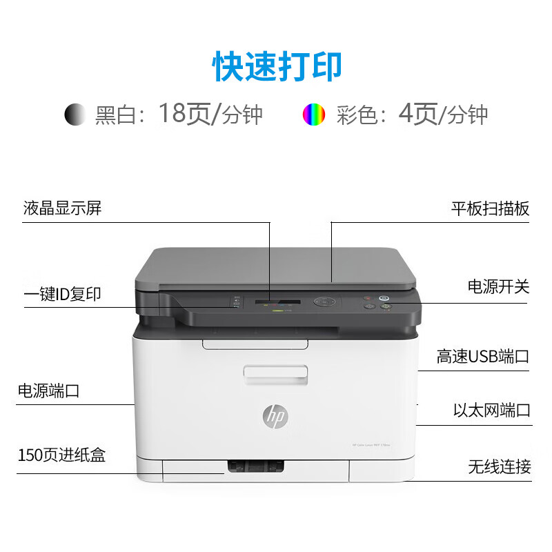 惠普（HP）打印机A4彩色激光多功能一体机178nw/179fnw打印复印扫描无线直连家用办公 178nw（打印复印扫描+有线+无线）不带输稿器