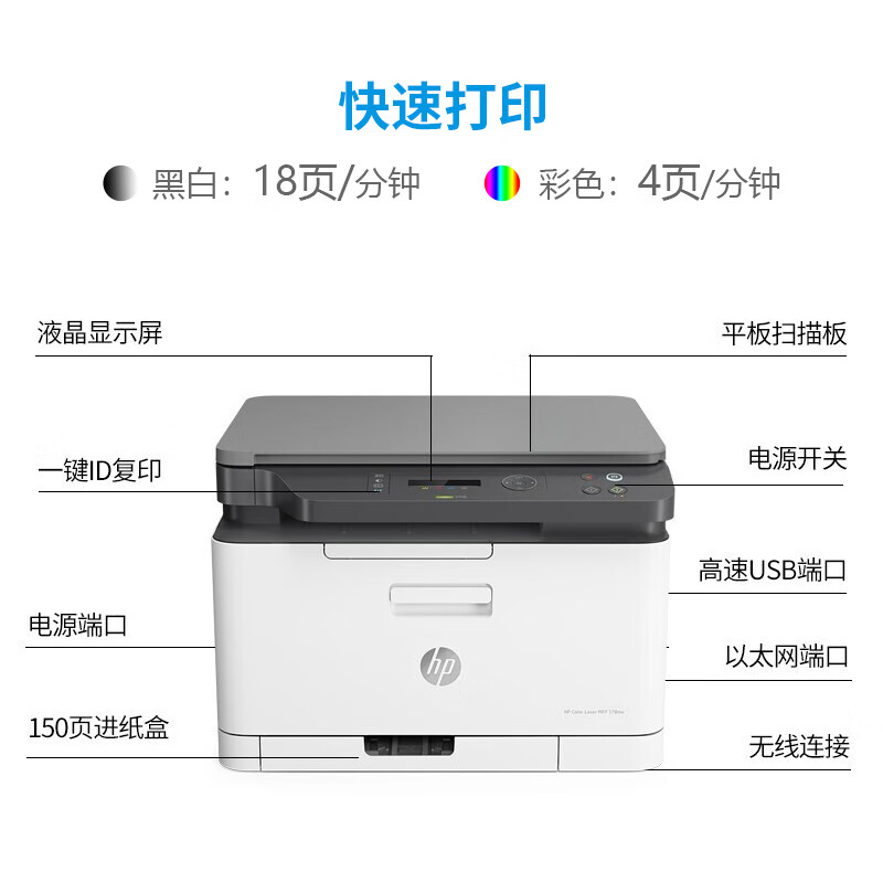 惠普（HP）打印機A4彩色激光多功能一體機178nw/179fnw打印復印掃描無線直連家用辦公 178nw（打印復印掃描+有線+無線）不帶輸稿器